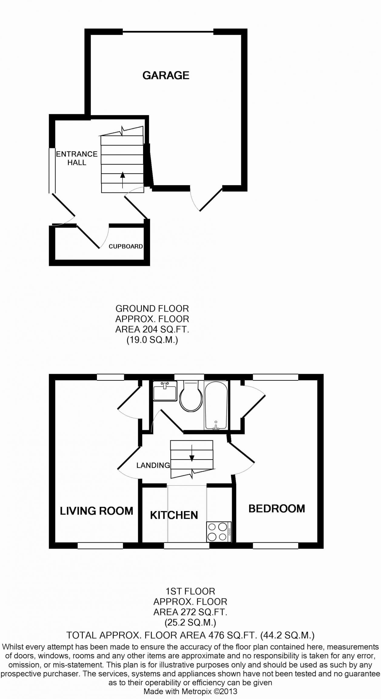 1 Bedrooms Maisonette to rent in Jameston, Birch Hill, Bracknell, Berkshire RG12