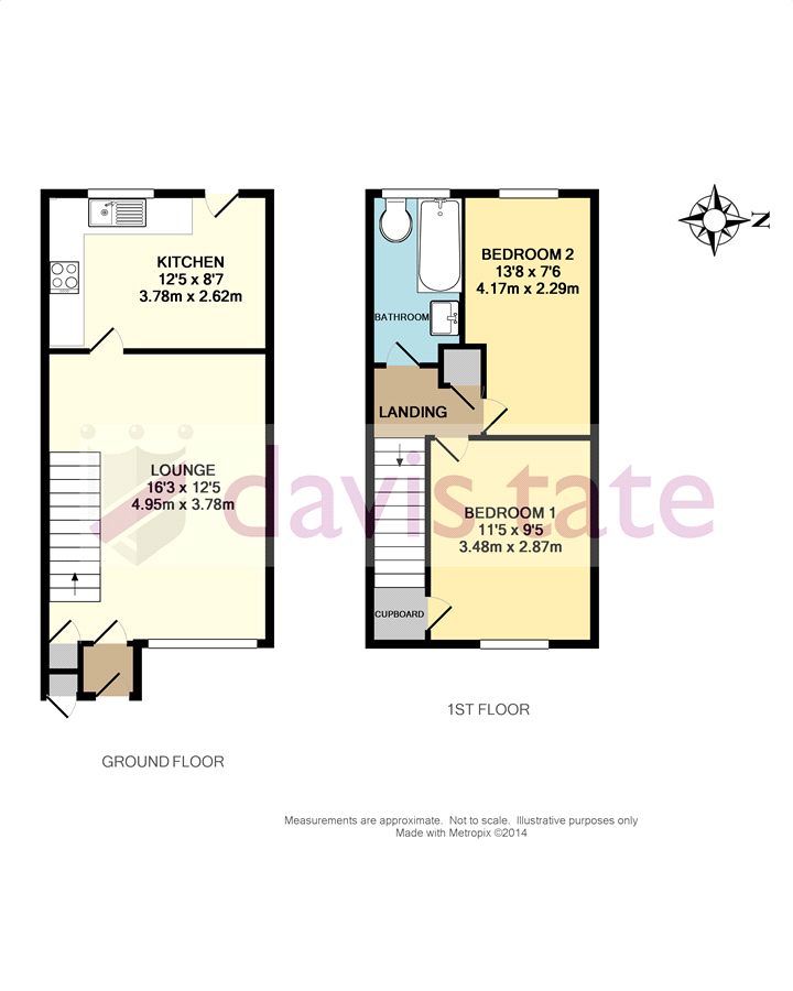 2 Bedrooms Terraced house to rent in Avon Close, Calcot, Reading RG31