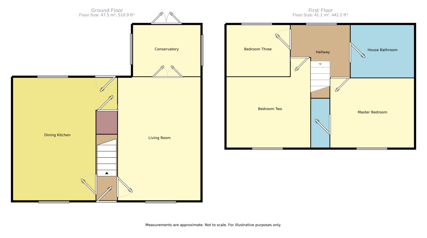 Middleton Park Mount, Middleton, Leeds LS10, 3 bedroom terraced house