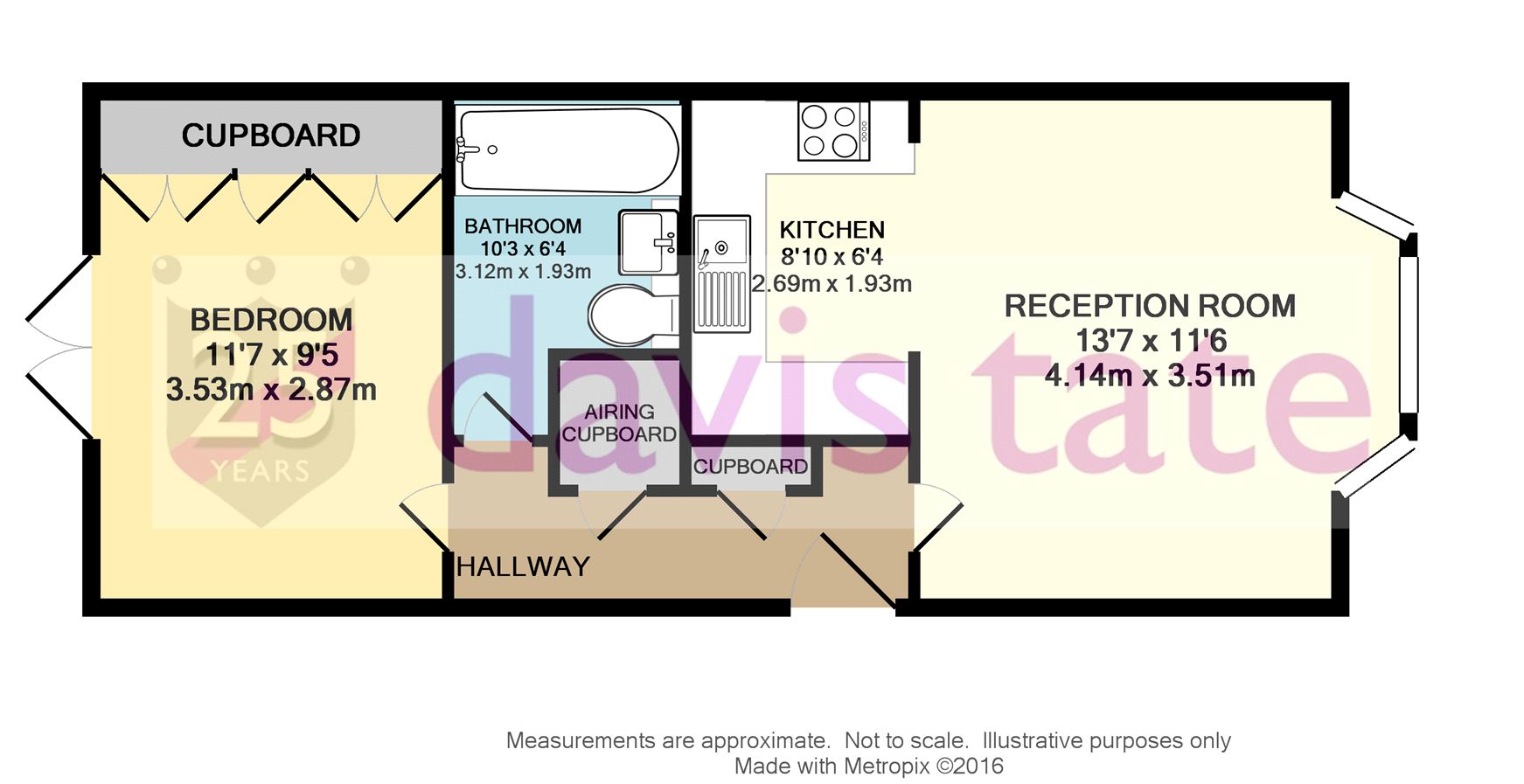 1 Bedrooms Flat to rent in Swan Place, Reading RG1