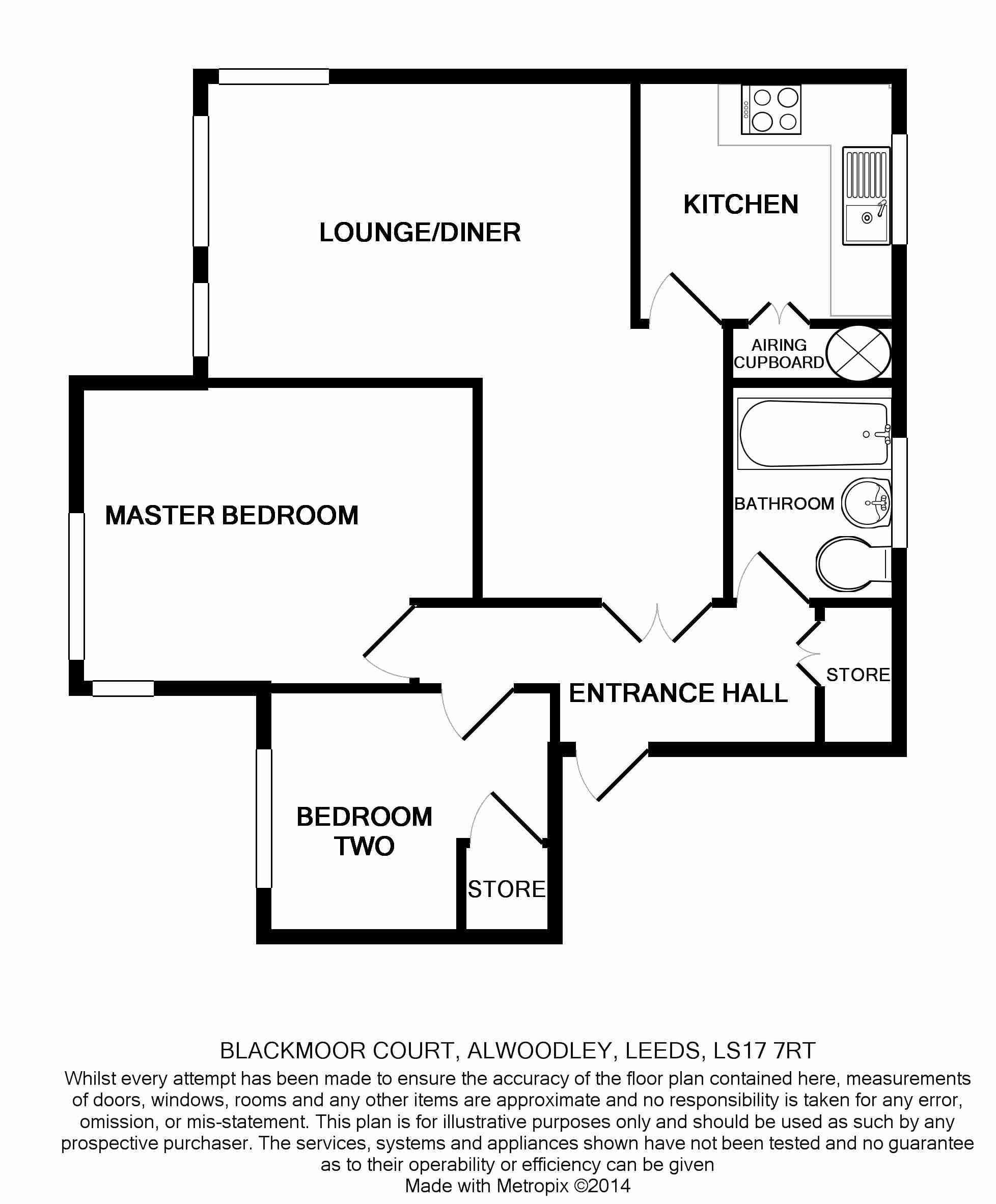 2 Bedrooms Flat to rent in Blackmoor Court, Alwoodley, Leeds LS17