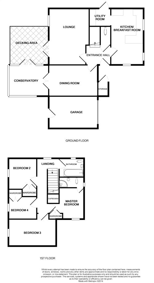 4 Bedrooms Detached house for sale in Kingfisher Rise, East Grinstead, West Sussex RH19