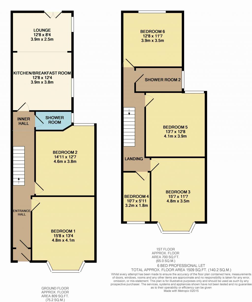 6 Bedrooms Flat for sale in Walthall Street, Crewe CW2