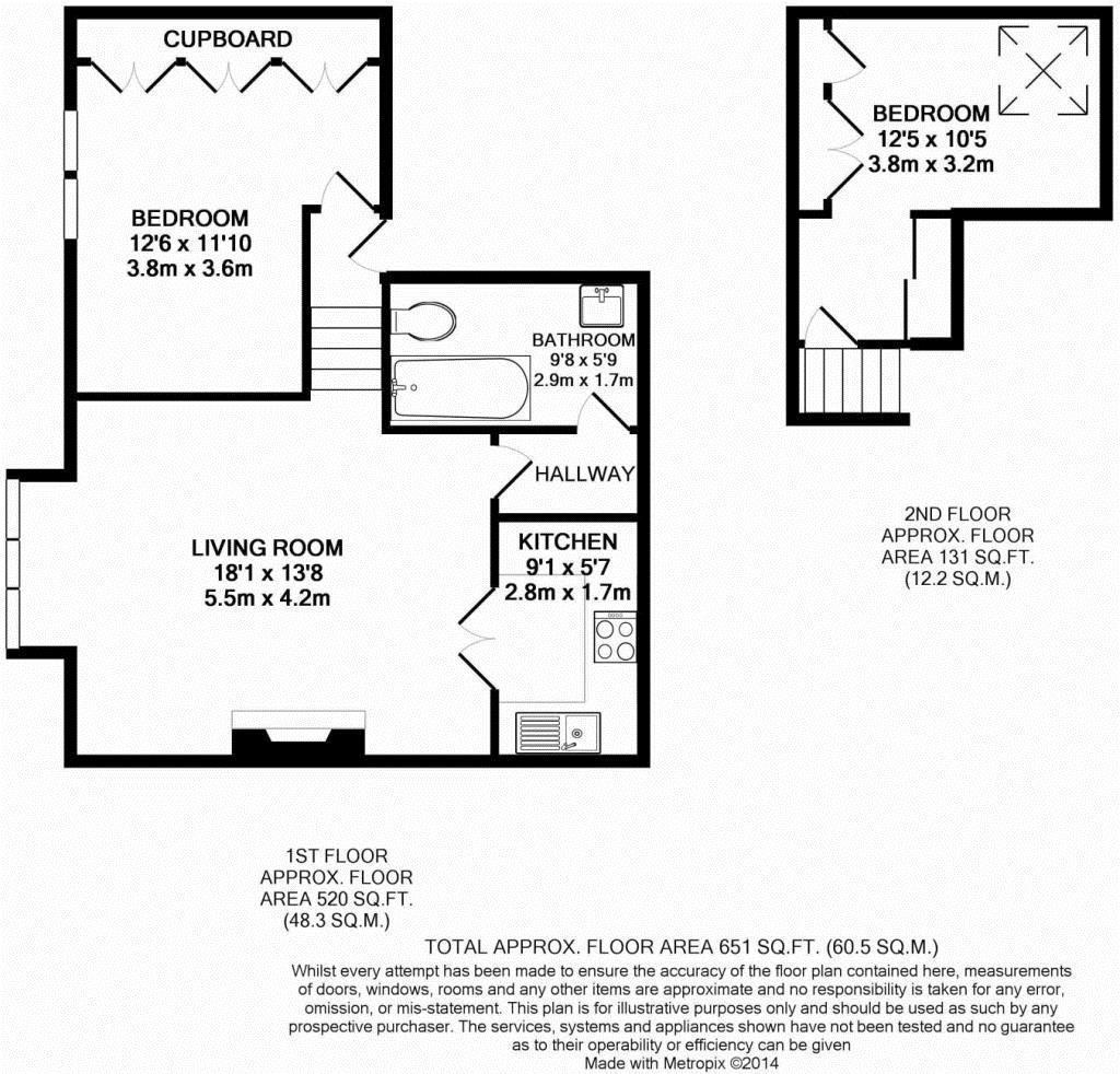 2 Bedrooms Flat to rent in Lymington Road, London NW6