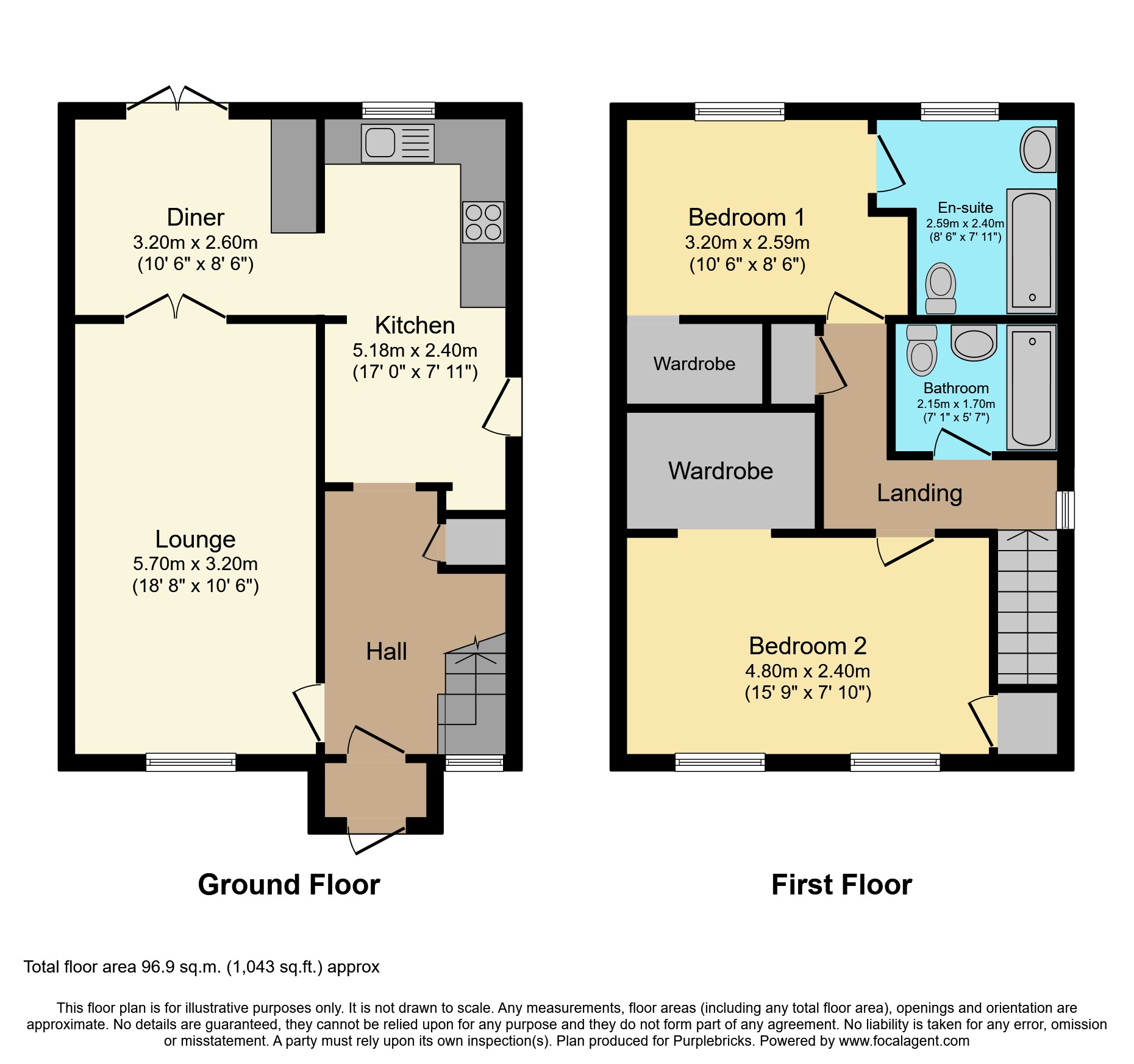 Mackay Road, Bloxwich, Walsall WS3, 2 bedroom semidetached house for