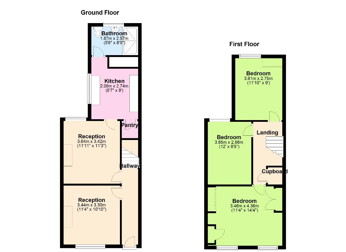 14 Westland Street, Stoke-on-Trent floorplan