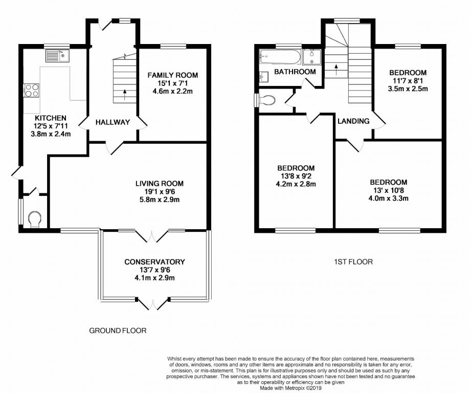 3 Bedrooms Semi-detached house for sale in Heathcote Road, Ash GU12