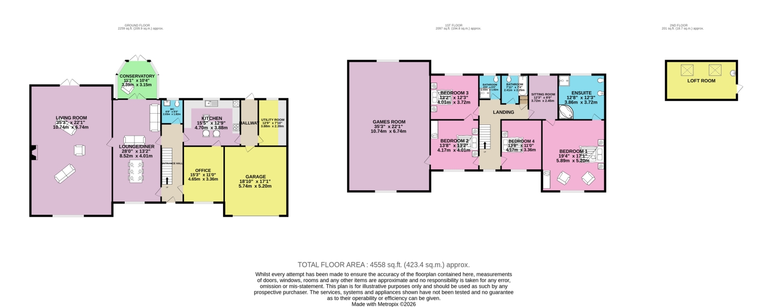 Berry House, John Street, Hepthorne Lane, North Wingfield, Chesterfield floorplan