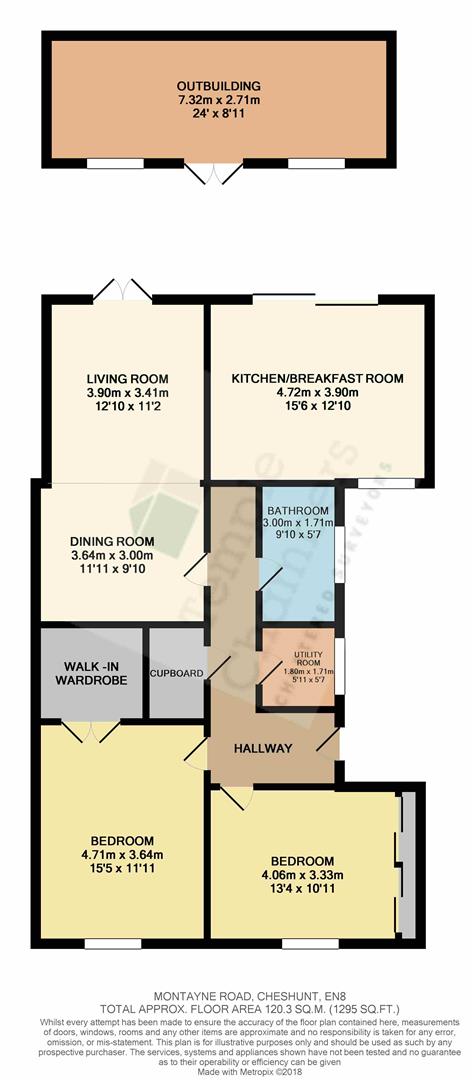 2 Bedrooms Semi-detached bungalow for sale in Montayne Road, Cheshunt, Herts EN8