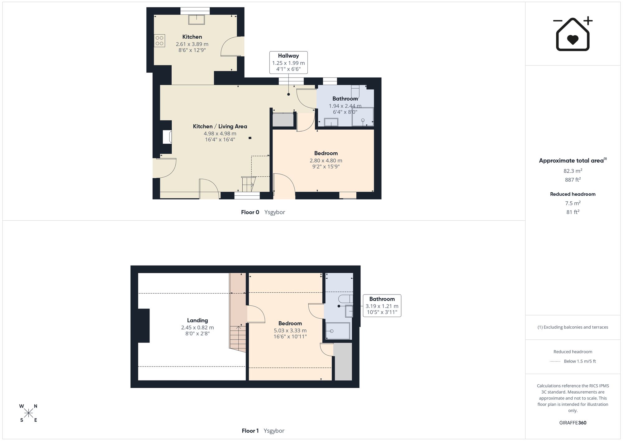West Farm, Haverfordwest floorplan