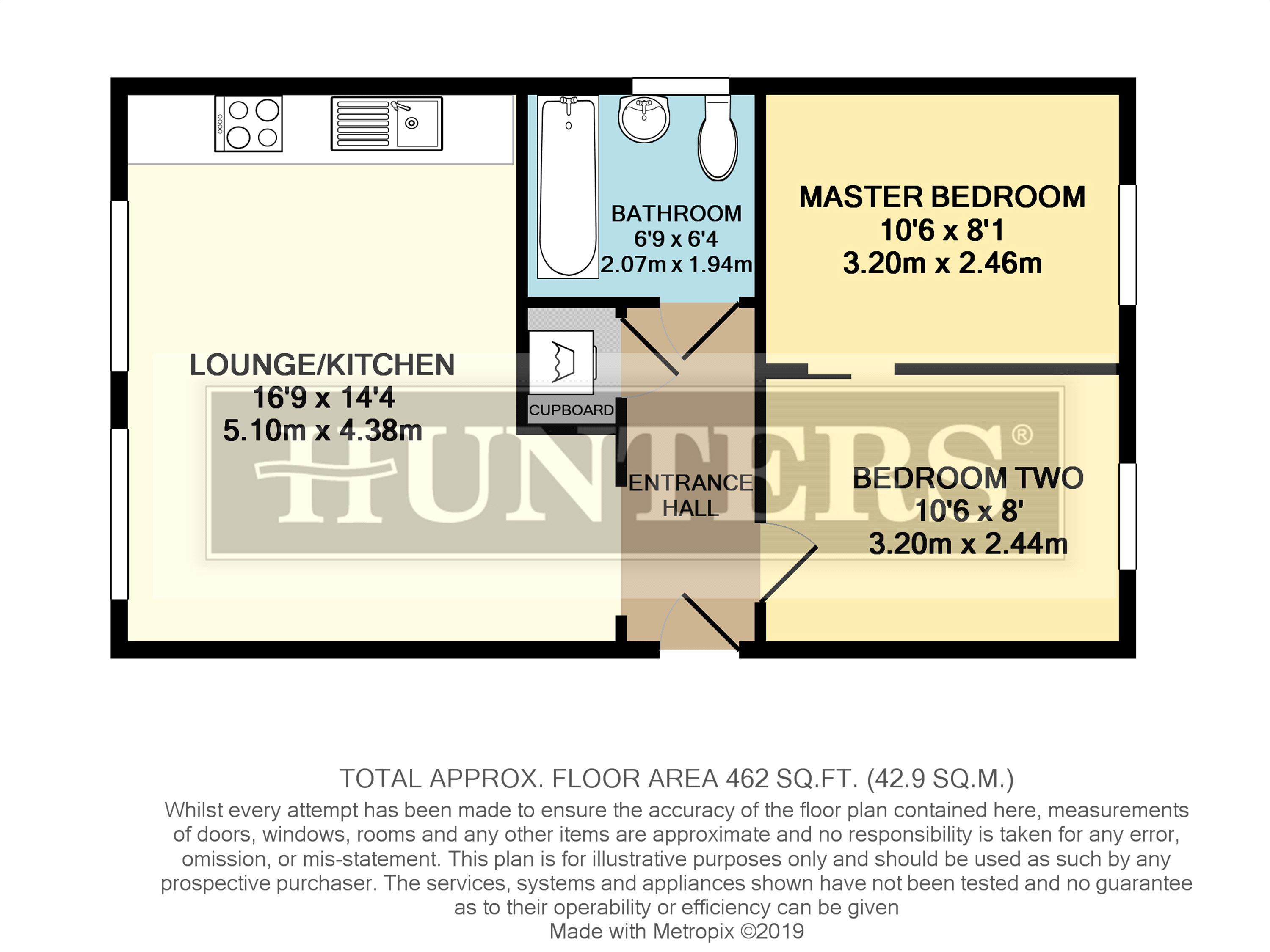 2 Bedrooms Flat for sale in Eagle Close, Leighton Buzzard LU7