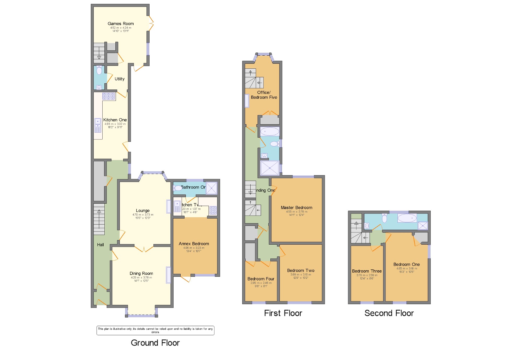 6 Bedrooms Semi-detached house for sale in Chester Road, Pype Hayes, Birmingham, West Midlands B24