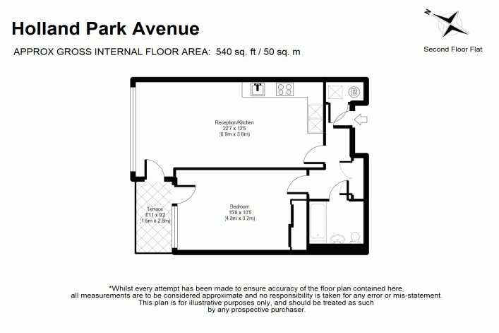 1 Bedrooms Flat to rent in Holland Park Avenue, Holland Park W11