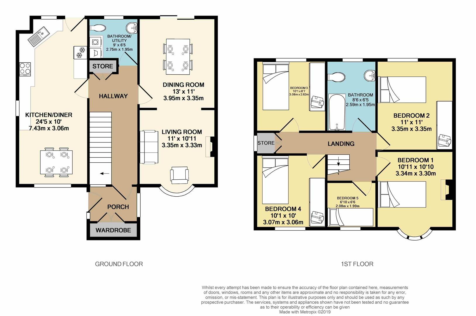 5 Bedrooms Semi-detached house for sale in Folds Lane, Sheffield S8