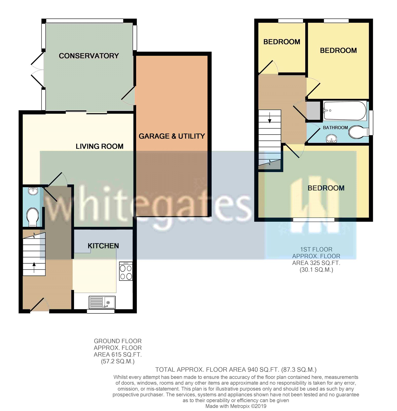 3 Bedrooms Semi-detached house for sale in Beachill Crescent, Havercroft, Wakefield, West Yorkshire WF4