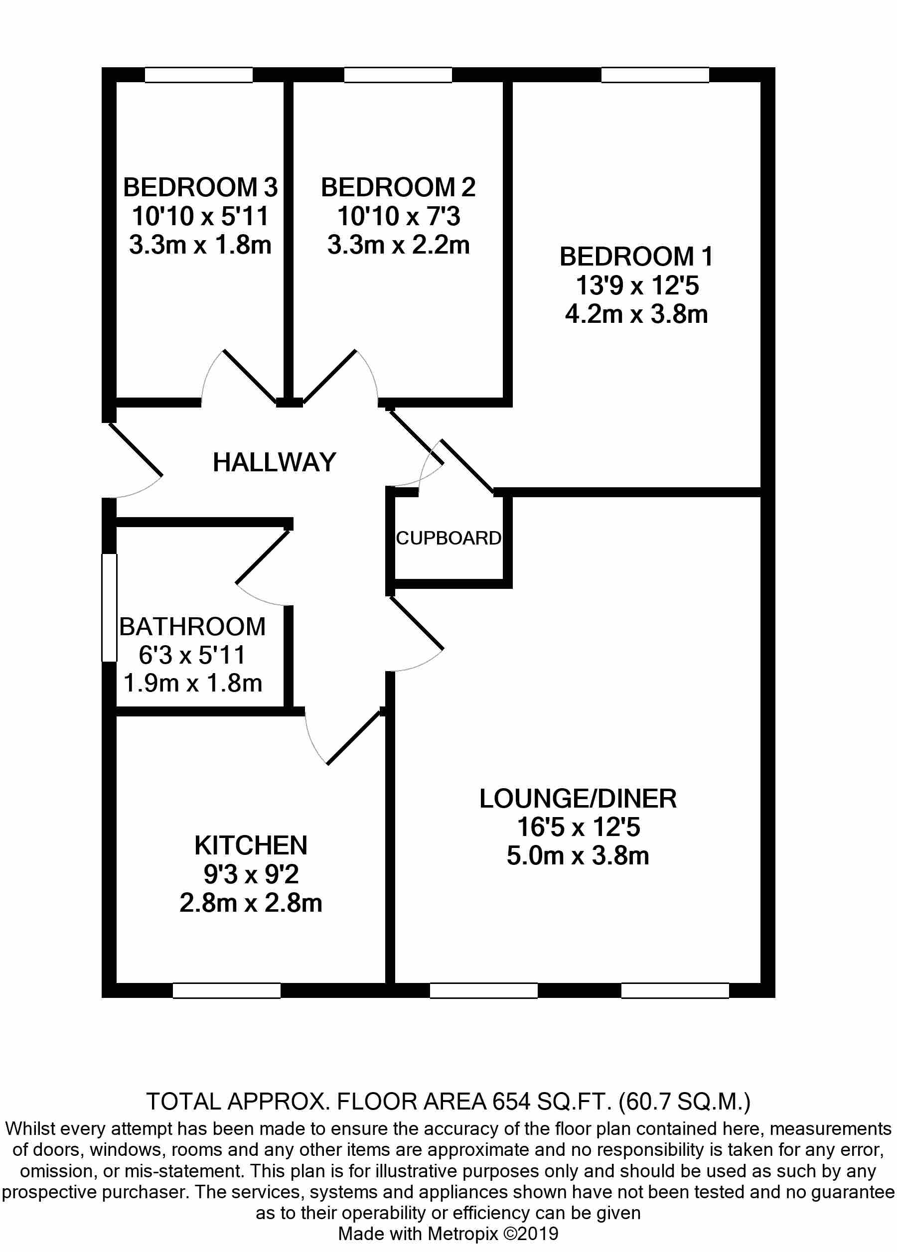 Free property report 24, Chisholm Avenue, Stirling, FK9 5QT Chimnie