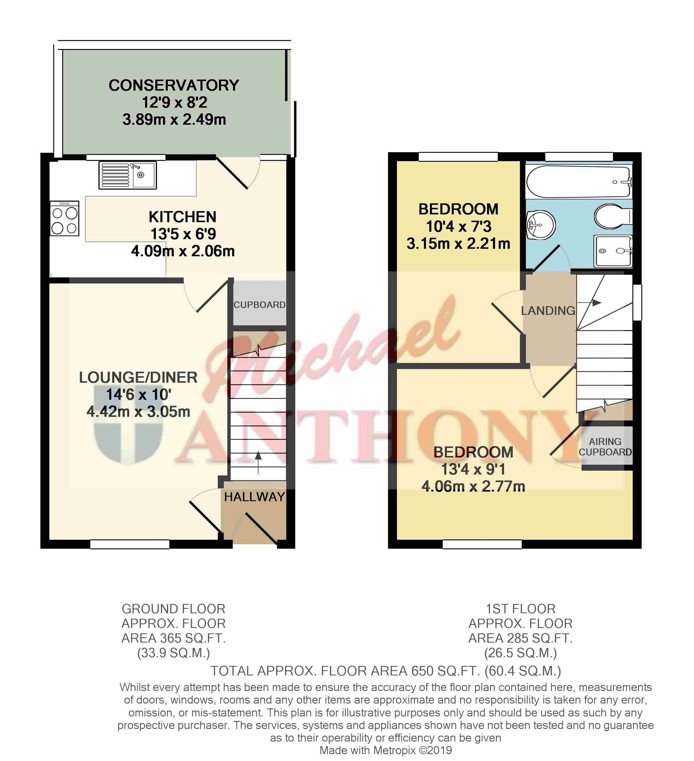 2 Bedrooms Semi-detached house for sale in Alderson Close, Aylesbury HP19