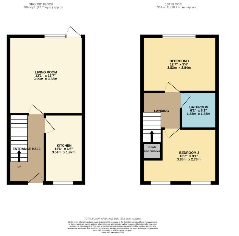 Stagshaw, Greenhills, NE12 floorplan