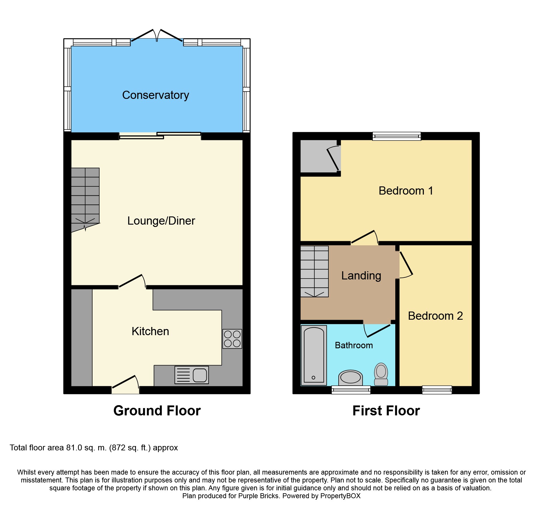 2 Bedrooms Terraced house for sale in Whitley Close, Yate BS37
