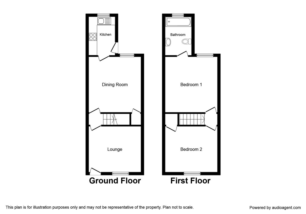 2 Bedrooms  to rent in Chilton Street, Barnsley S70