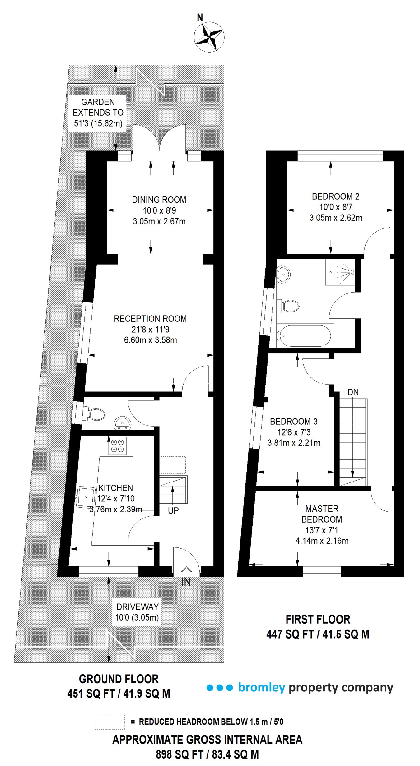 3 Bedrooms End terrace house for sale in Newbury Road, Bromley BR2