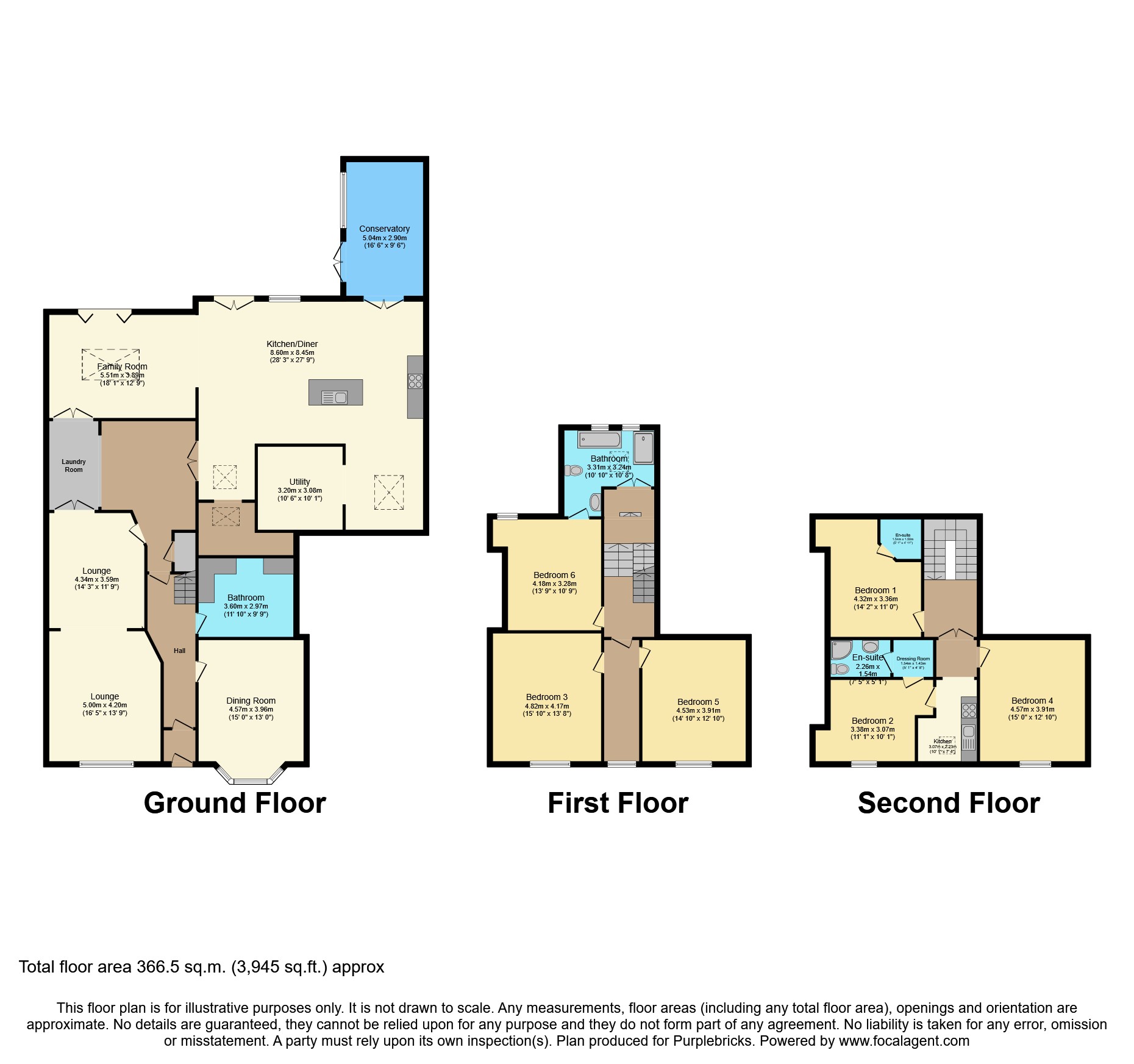 Cecil Street, Lytham St. Annes FY8, 6 bedroom terraced house for sale