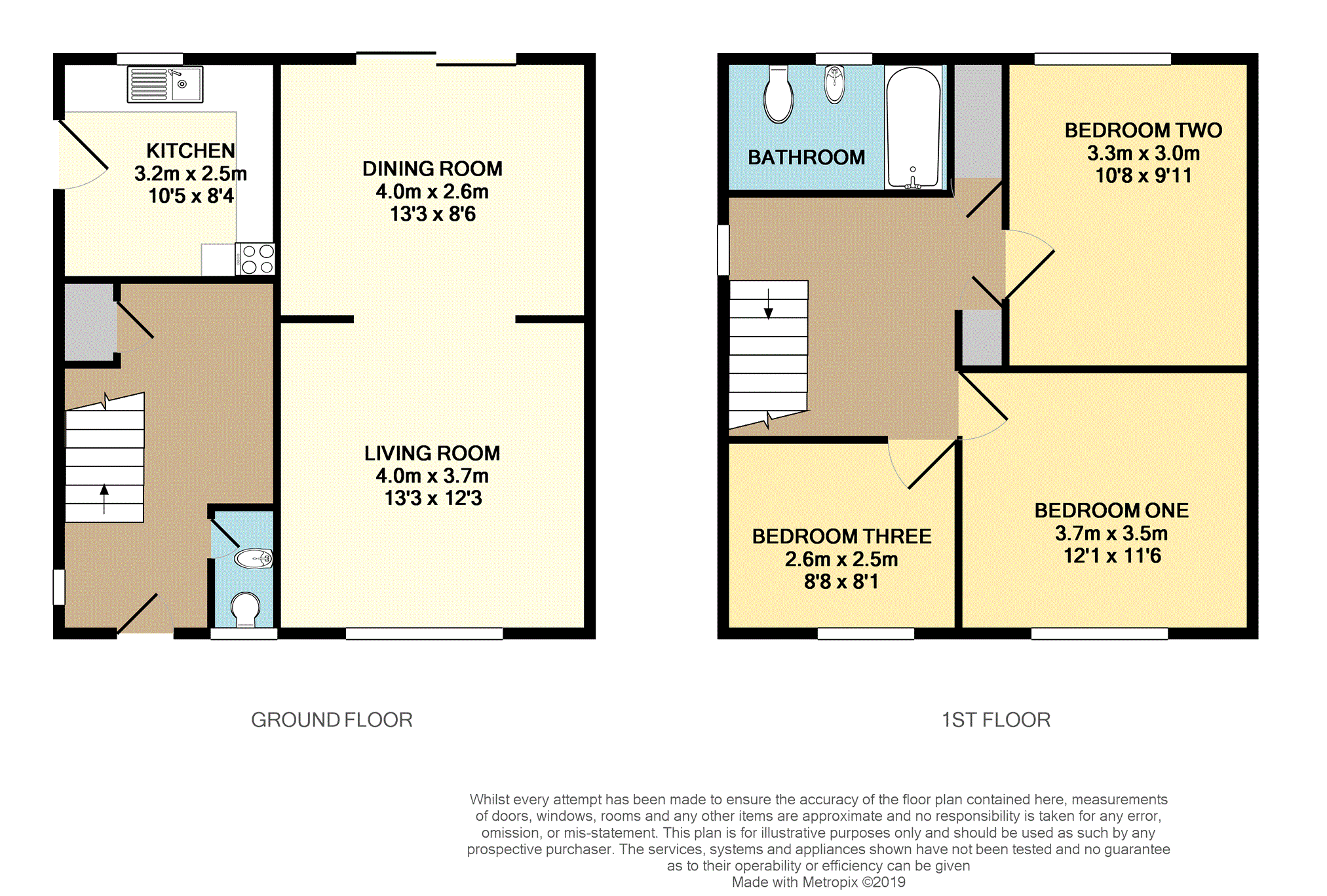 3 Bedrooms Semi-detached house for sale in Oxclose Lane, Arnold NG5