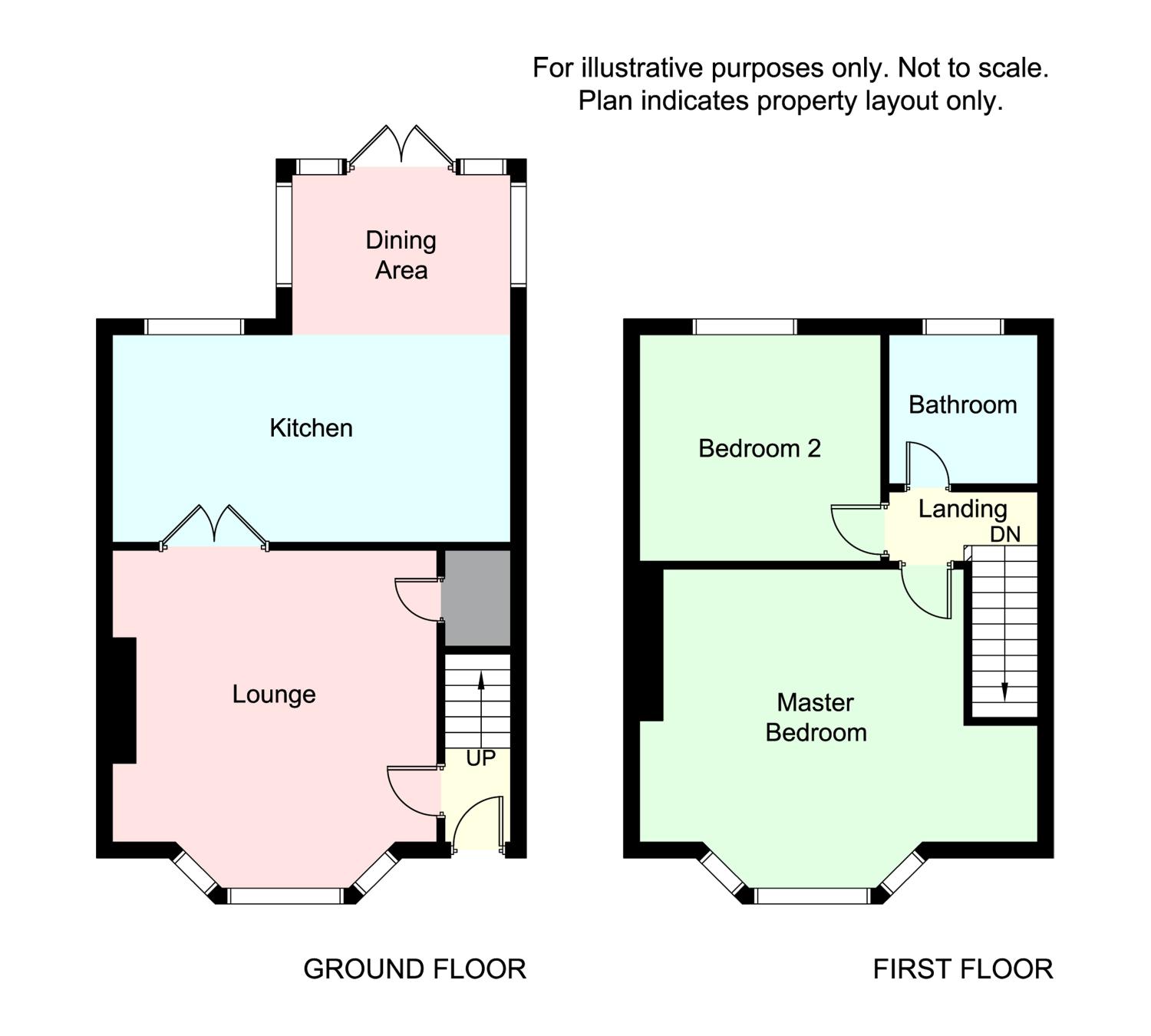 2 Bedrooms Semi-detached house for sale in Glenburn Avenue, Bromborough, Wirral CH62