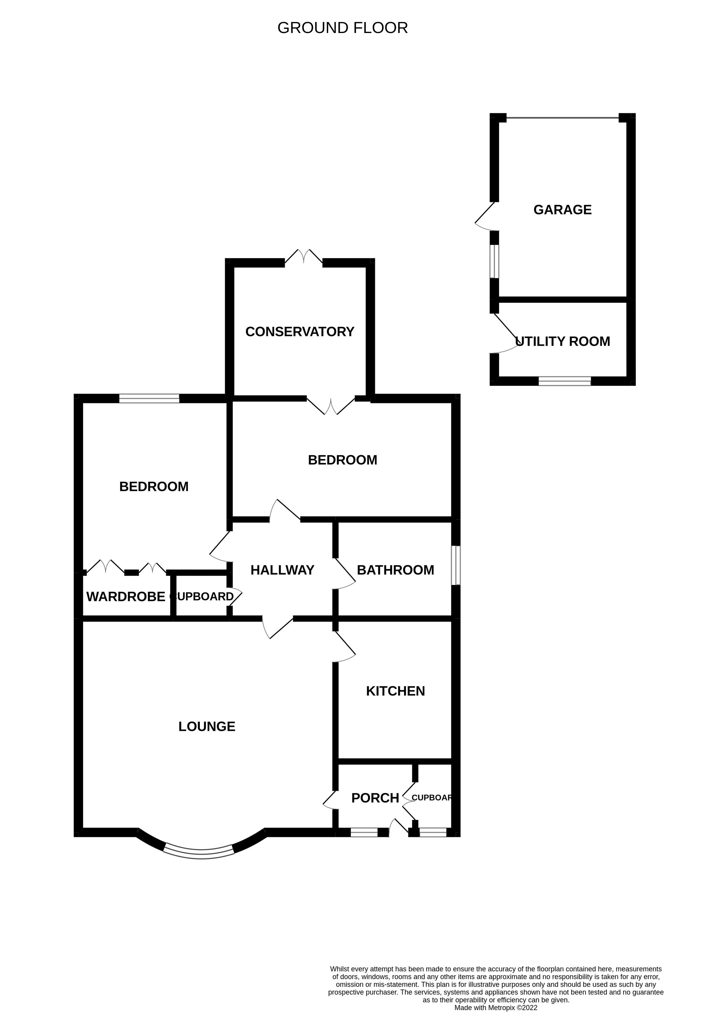 Holland Park Drive, Jarrow NE32, 2 bedroom semidetached bungalow for