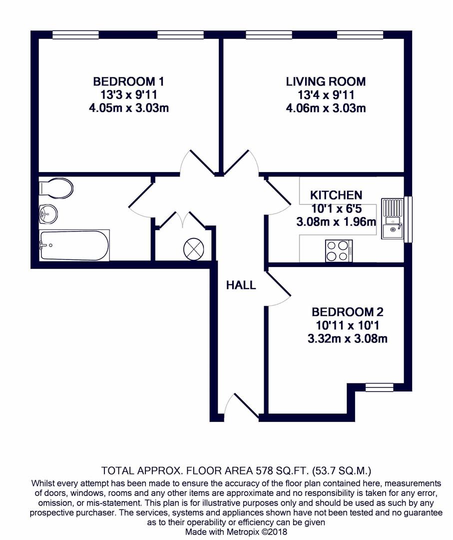 2 Bedrooms Flat for sale in Hallowell Road, Northwood HA6