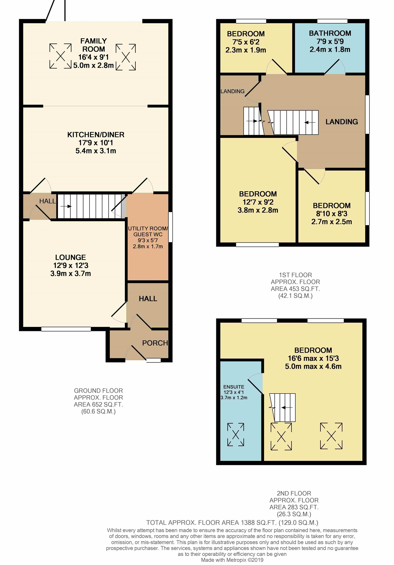 4 Bedrooms Semi-detached house for sale in Astley Road, Bolton BL2