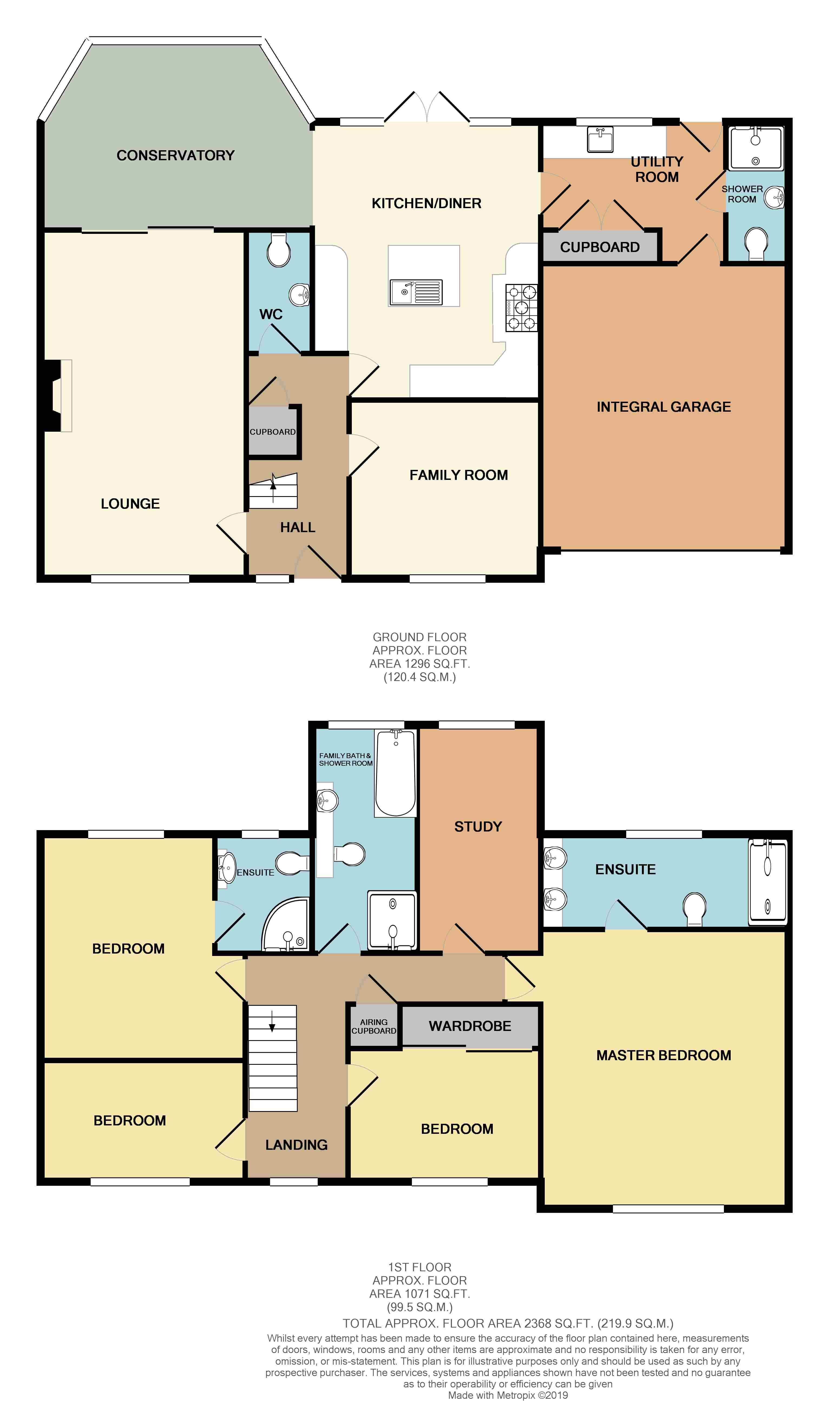 5 Bedrooms Detached house for sale in Pargeters Hyam, Hockley SS5