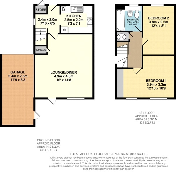 2 Bedrooms Semi-detached house for sale in St. Hildas Close, Didcot OX11