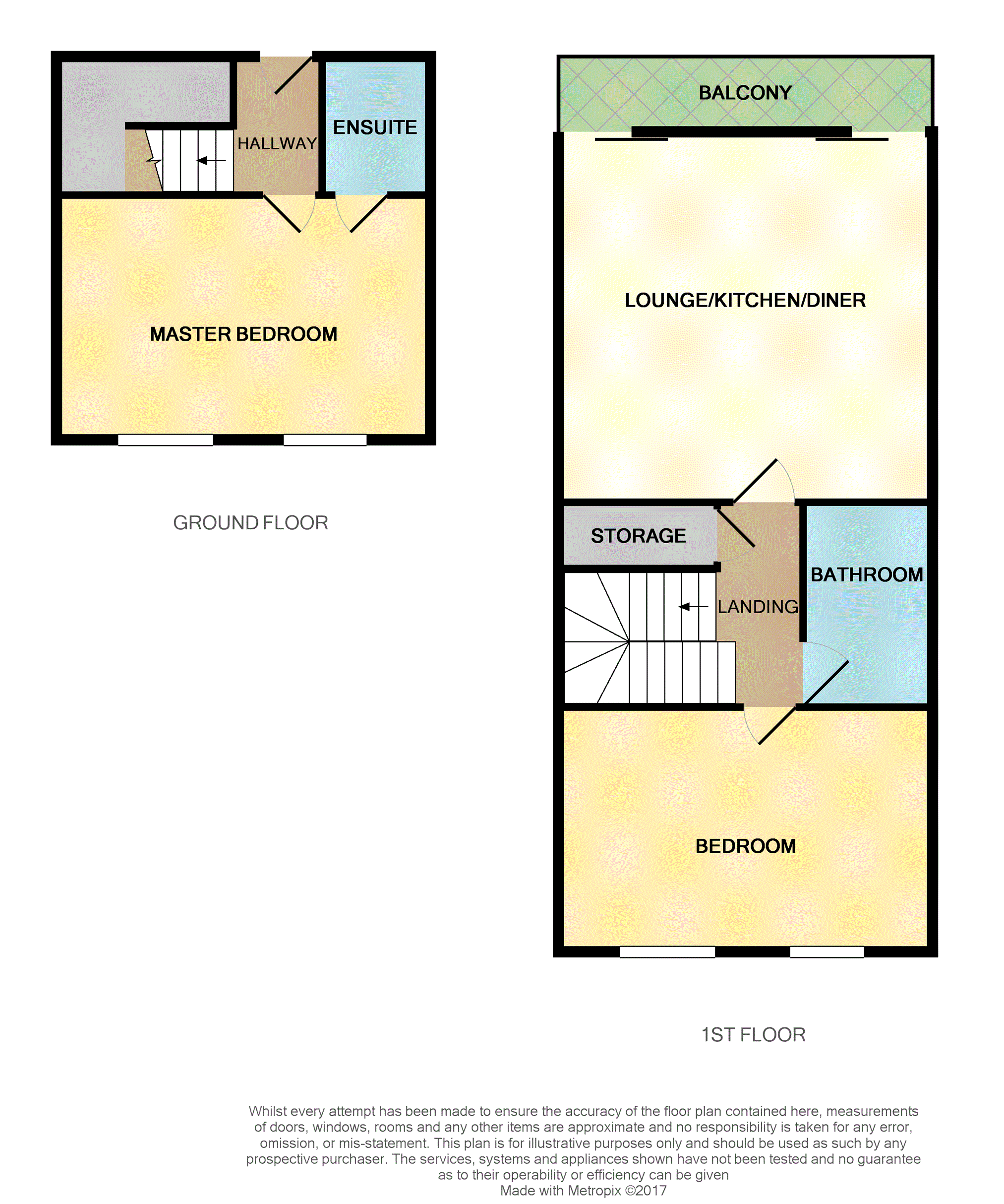 2 Bedrooms Flat for sale in 3 Rumford Place, Liverpool L3