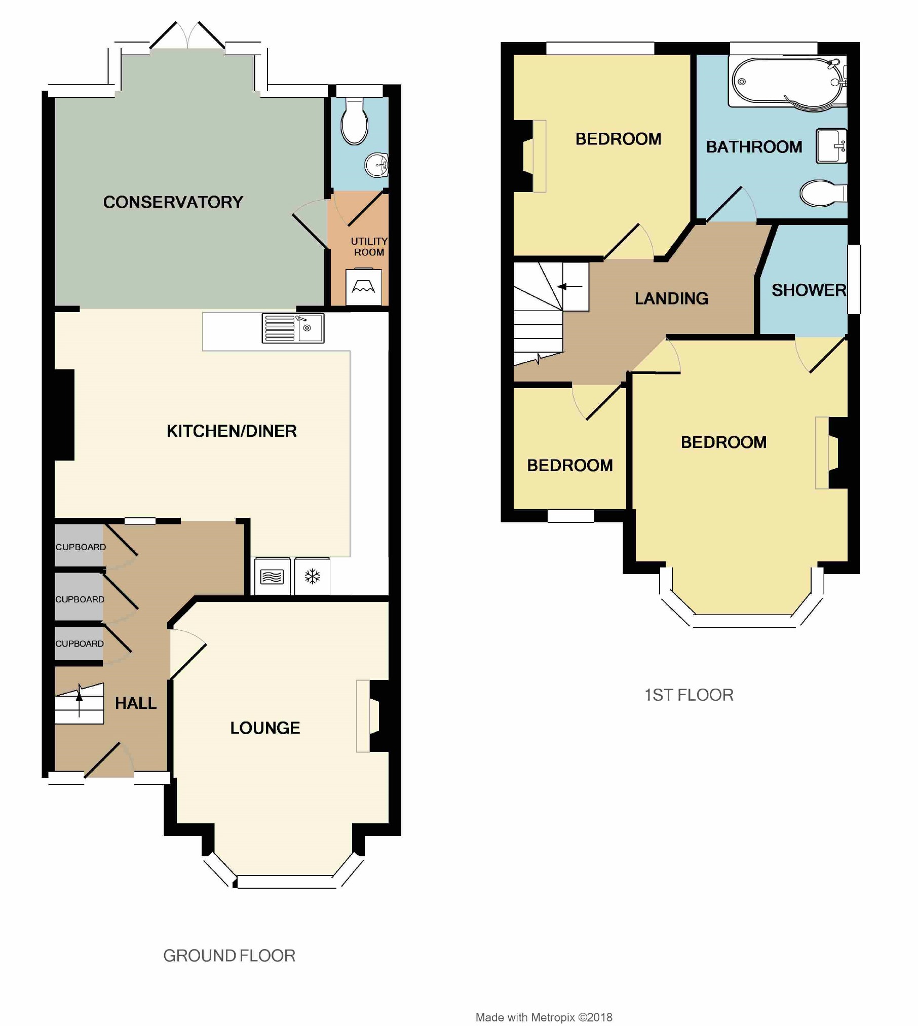 3 Bedrooms Semi-detached house for sale in Sandringham Road, Southend-On-Sea, Essex SS1