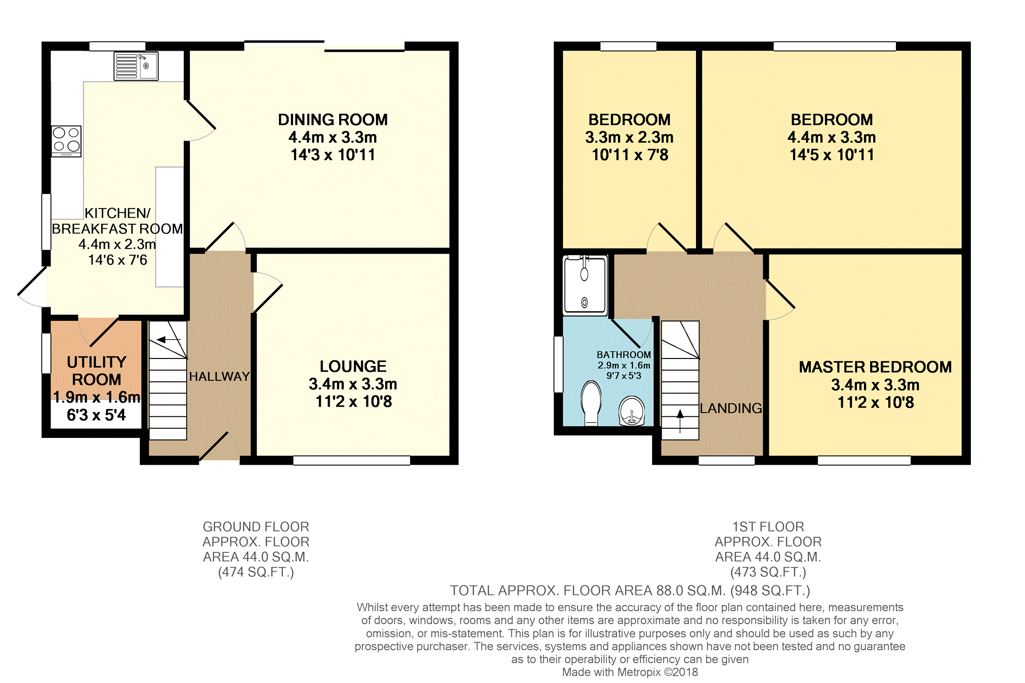 3 Bedrooms End terrace house for sale in Cedar Road, Preston PR2