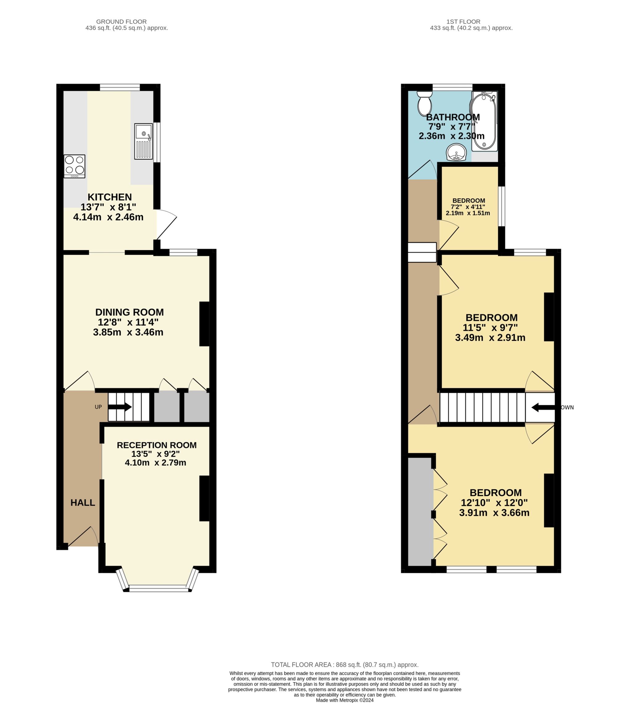 47 Benson Road, Croydon floorplan