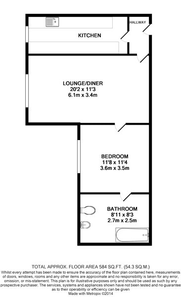 1 Bedrooms Flat to rent in St. Augustines Avenue, South Croydon CR2