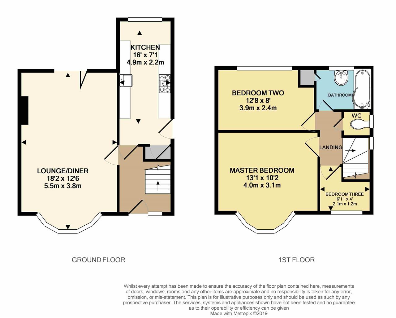 3 Bedrooms Semi-detached house for sale in Merton Avenue, Farsley, Leeds LS28