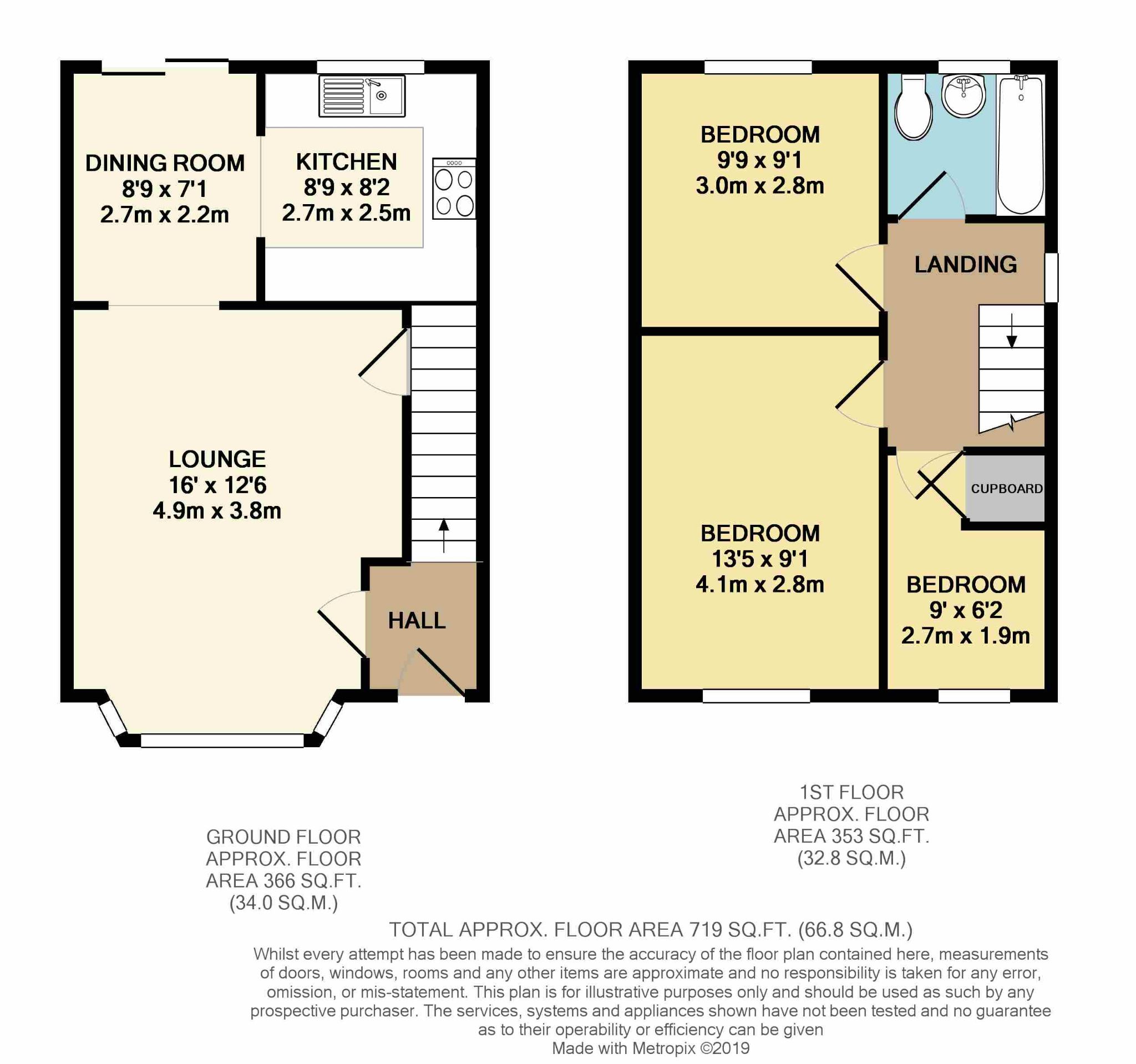 3 Bedrooms Semi-detached house for sale in Lune Road, Platt Bridge, Wigan WN2