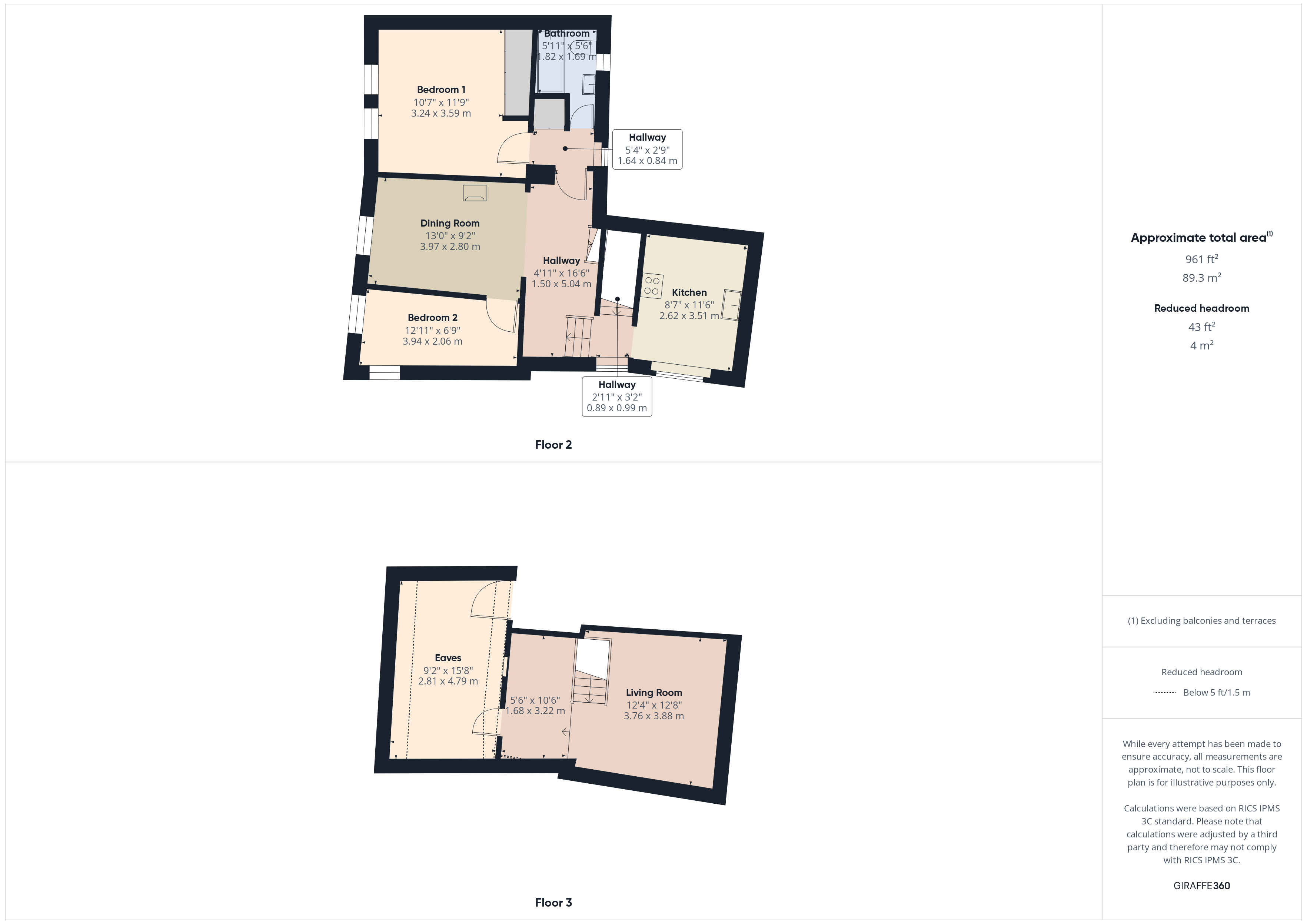 Flat 3 Market House,, Market Street, Bude floorplan