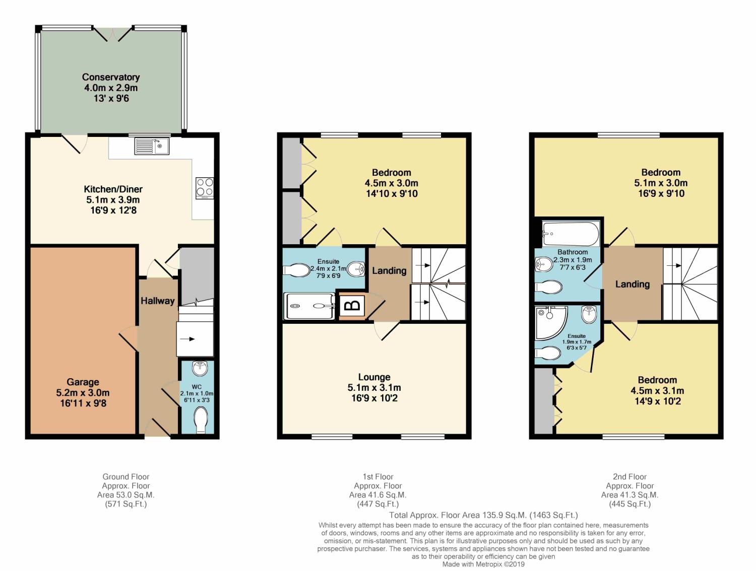 3 Bedrooms Town house for sale in Northwood Place, Sheffield, South Yorkshire S6