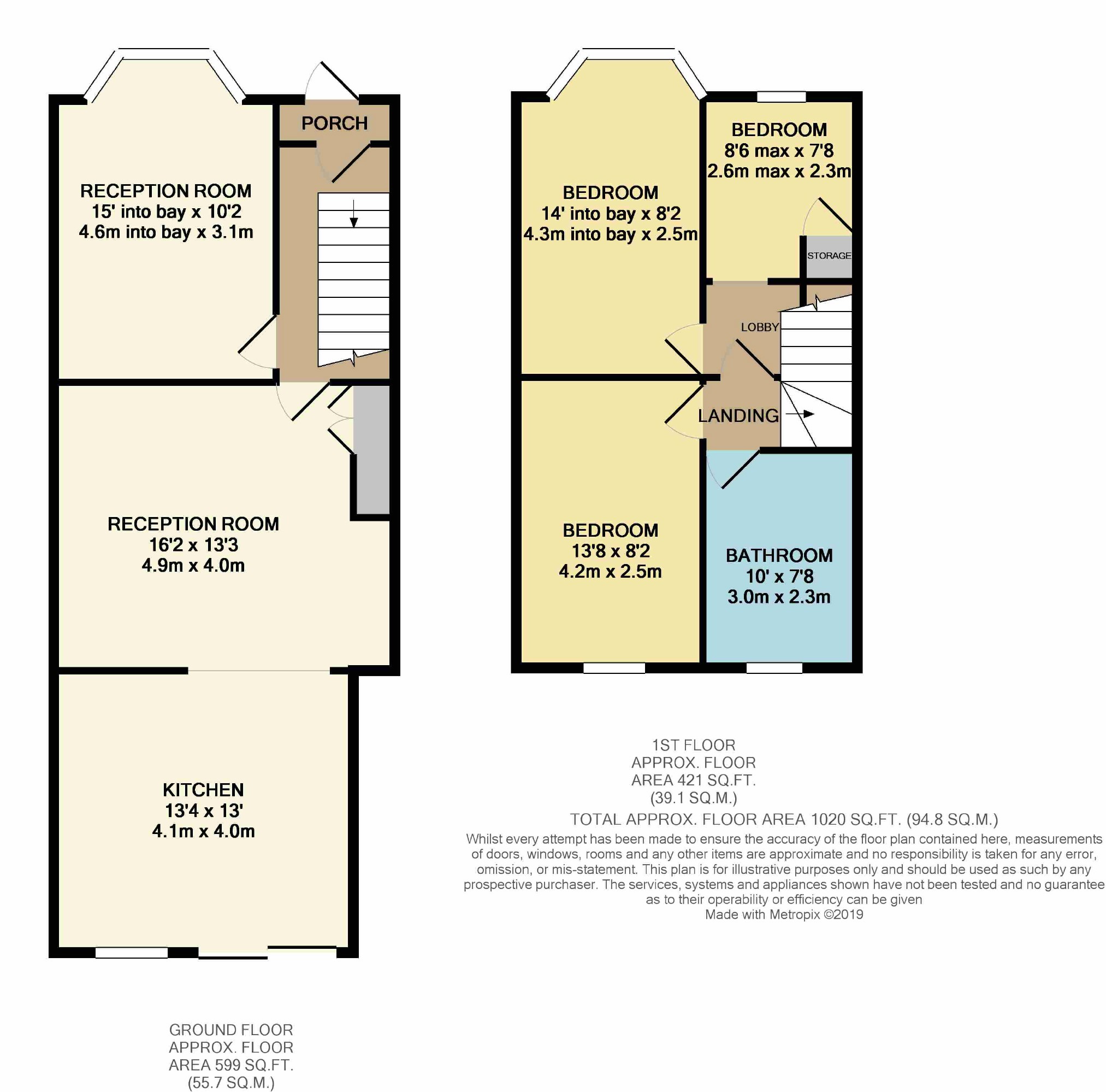 3 Bedrooms Terraced house for sale in Empress Avenue, London E4