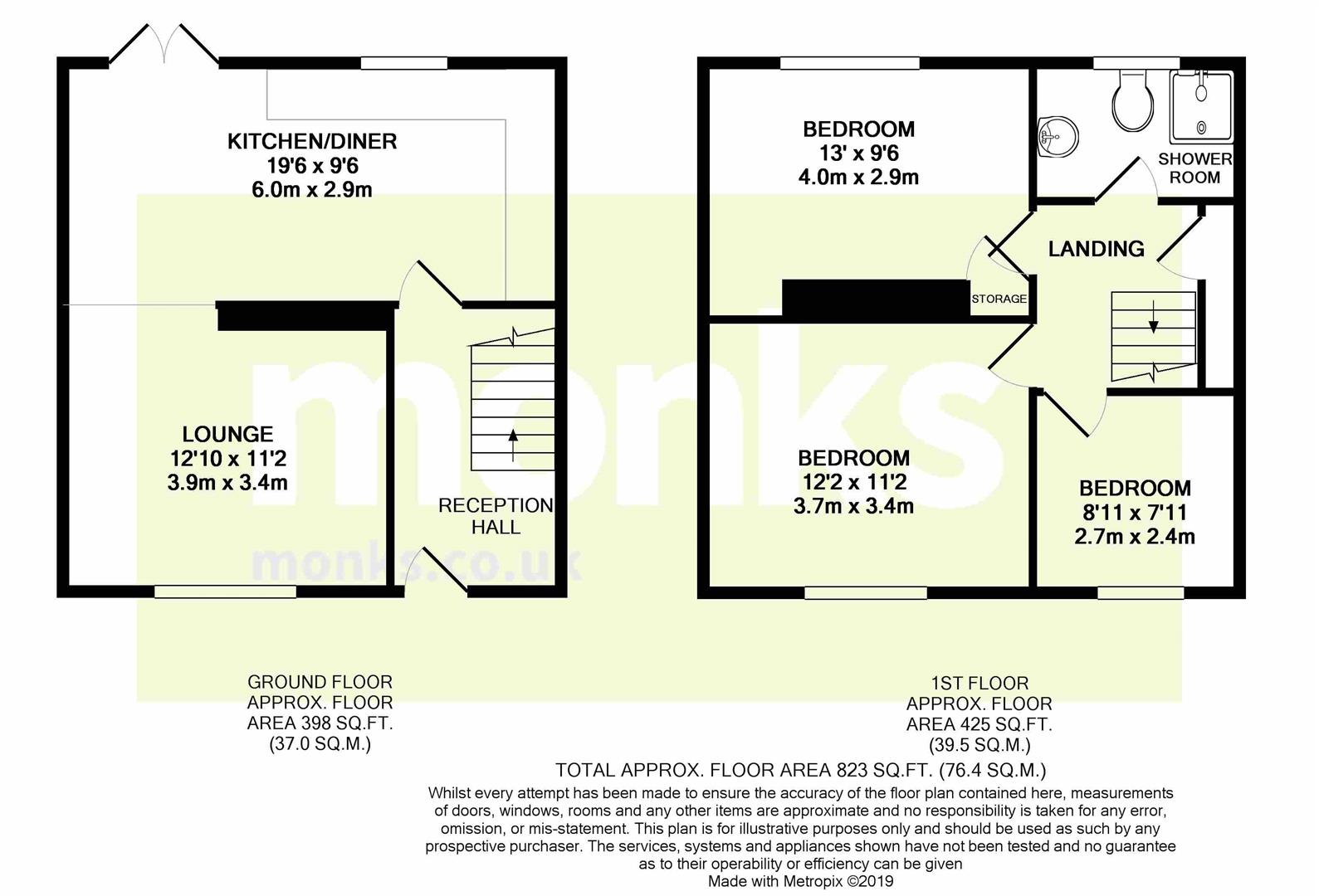 3 Bedrooms Terraced house for sale in The Grove, Wem, Shropshire SY4