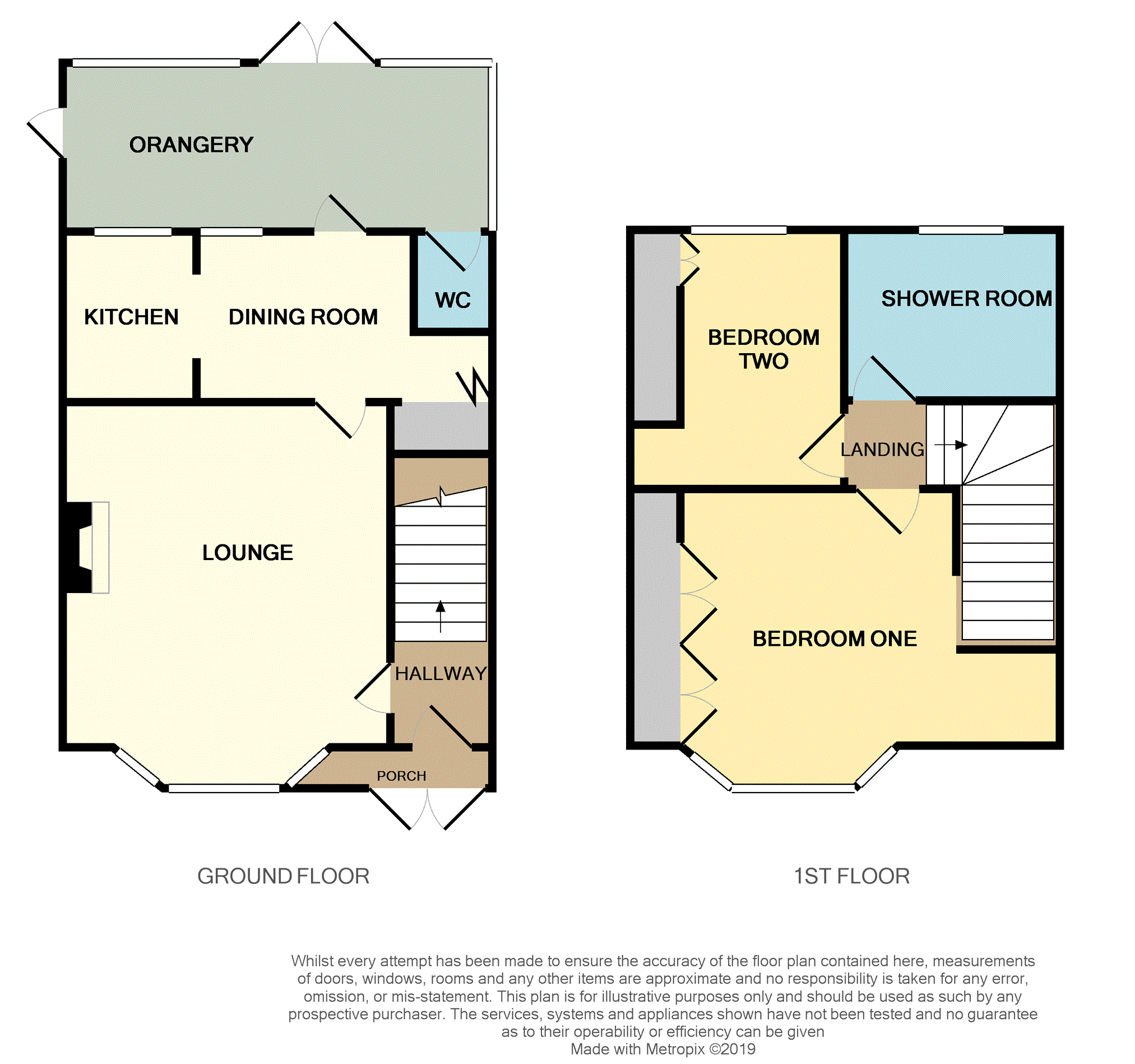 2 Bedrooms Terraced house for sale in Broadyates Road, Birmingham B25