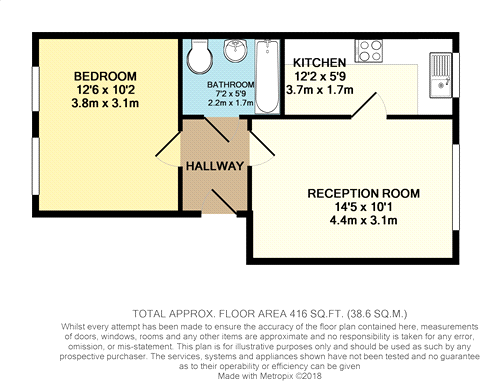 1 Bedrooms Flat for sale in Century House, Armoury Road, London SE8