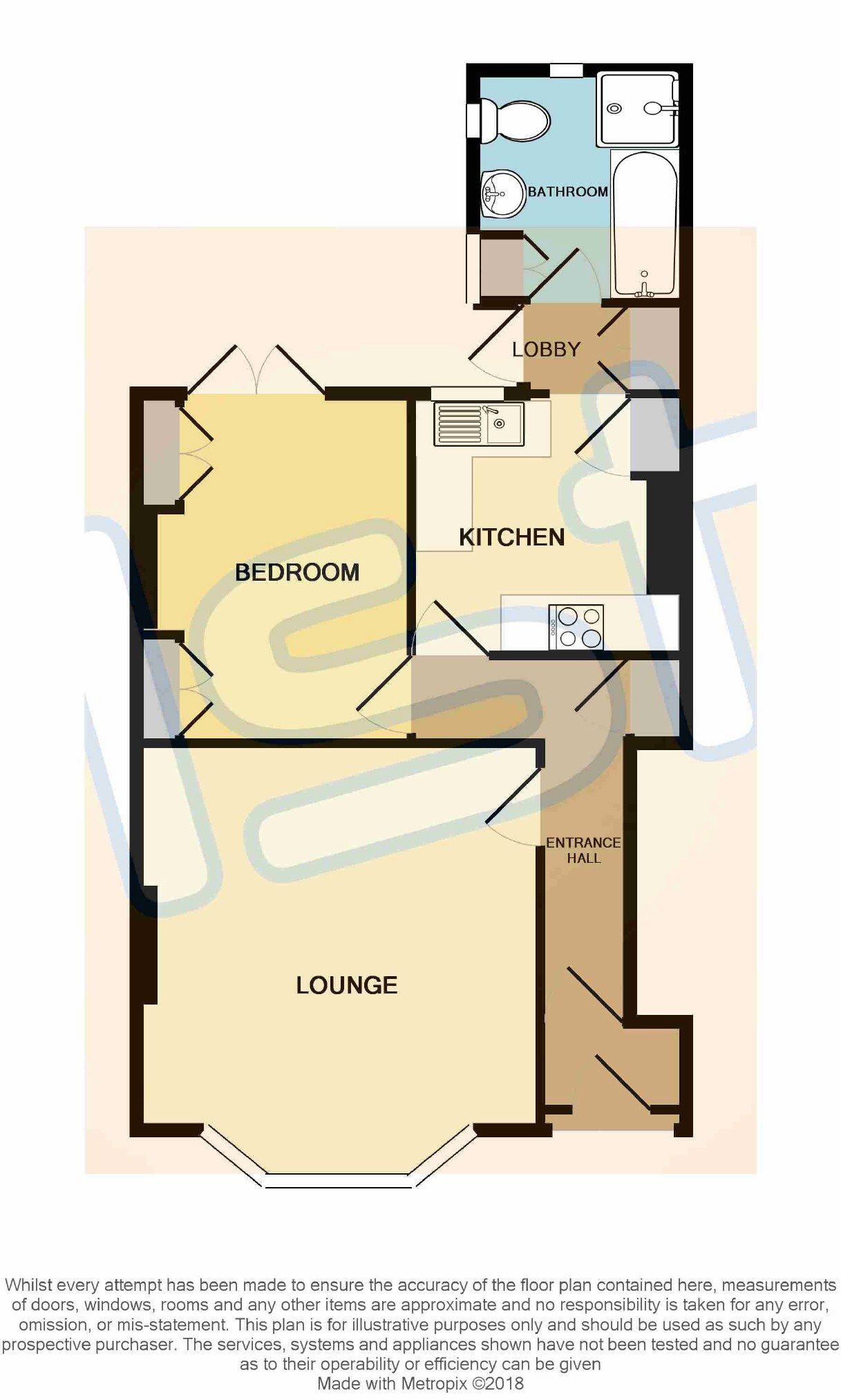 1 Bedrooms Flat for sale in Wimborne Road, Southend On Sea, Essex SS2