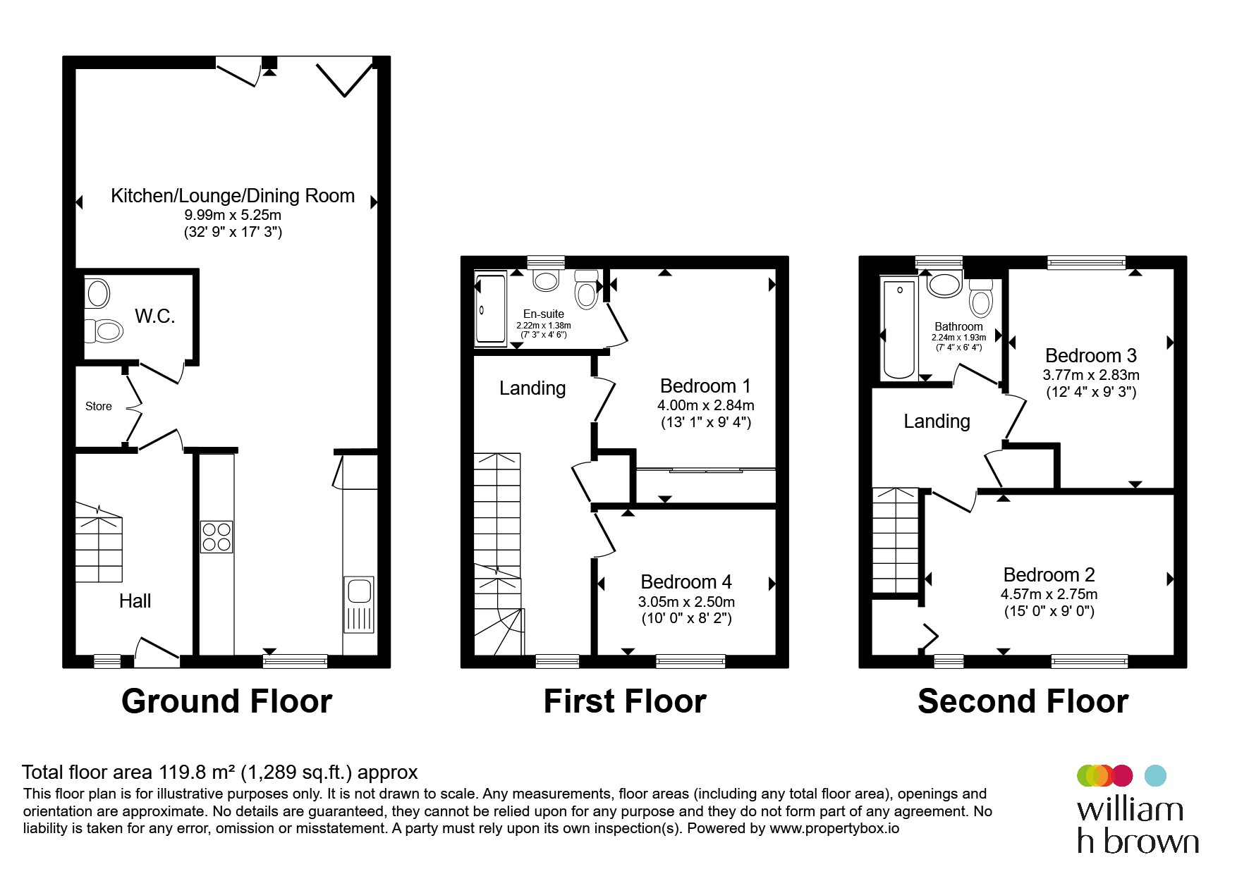 5, Avocet Close, Mexborough floorplan