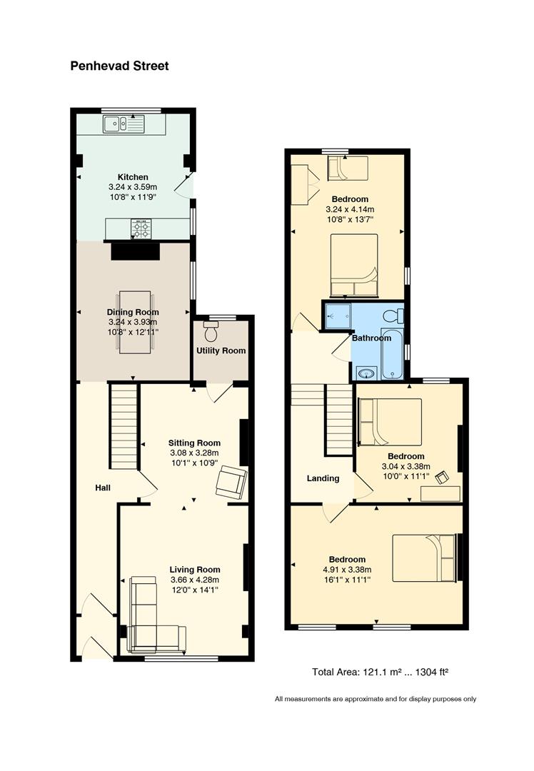38, Penhevad Street, Cardiff floorplan