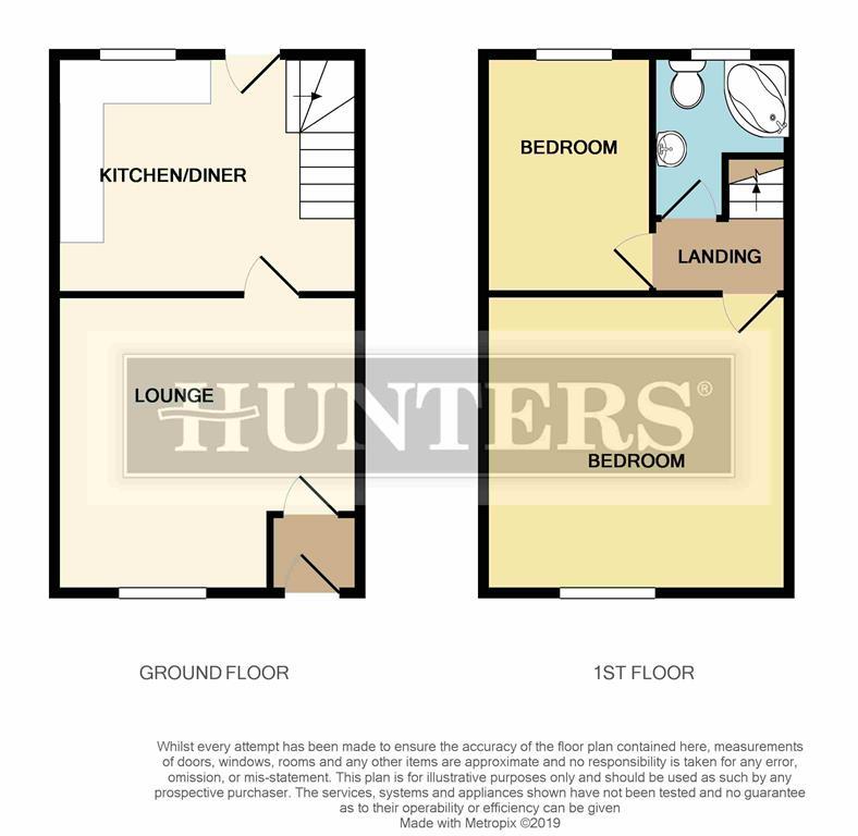 2 Bedrooms Terraced house for sale in Hollins Road, Hollins Road, Oldham OL8